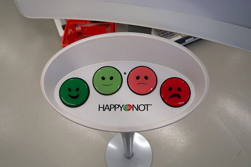 Satisfaction rating faces