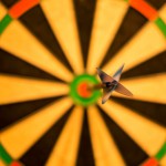 bulls -eye dart - retargeting