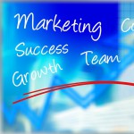 inbound marketing, marketing strategy graphic