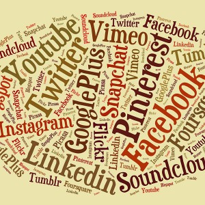 social media trends word cloud