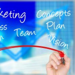 Marketing Strategy Terms Graphic - marketing strategies niche business