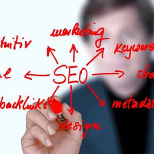 ways to improve CTR